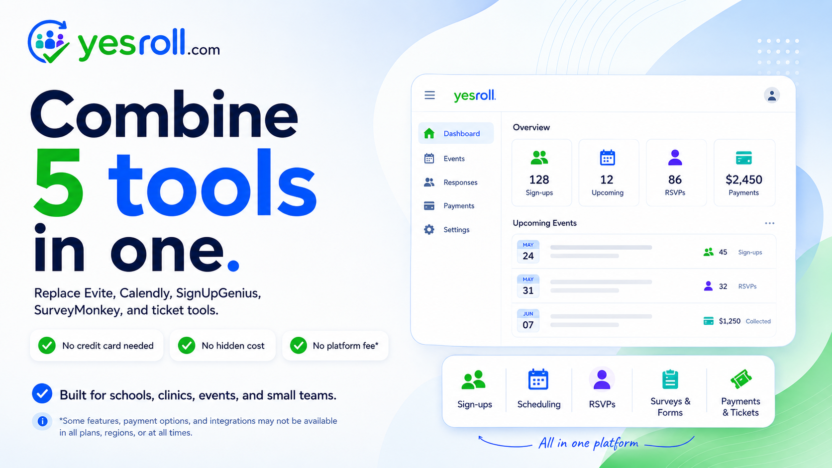 Yesroll banner: “Combine 5 tools in one.” Replace Evite, Calendly, SignUpGenius, SurveyMonkey and ticket tools. No credit card needed, no hidden cost, no platform fee. Built for schools, clinics, events and small teams. Some features, payment options and integrations may not be available in all plans, regions or at all times. Alongside, the Yesroll dashboard showing 128 sign-ups, 12 upcoming events, 86 RSVPs and $2,450 in payments, above a row of capabilities: sign-ups, scheduling, RSVPs, surveys and forms, payments and tickets.